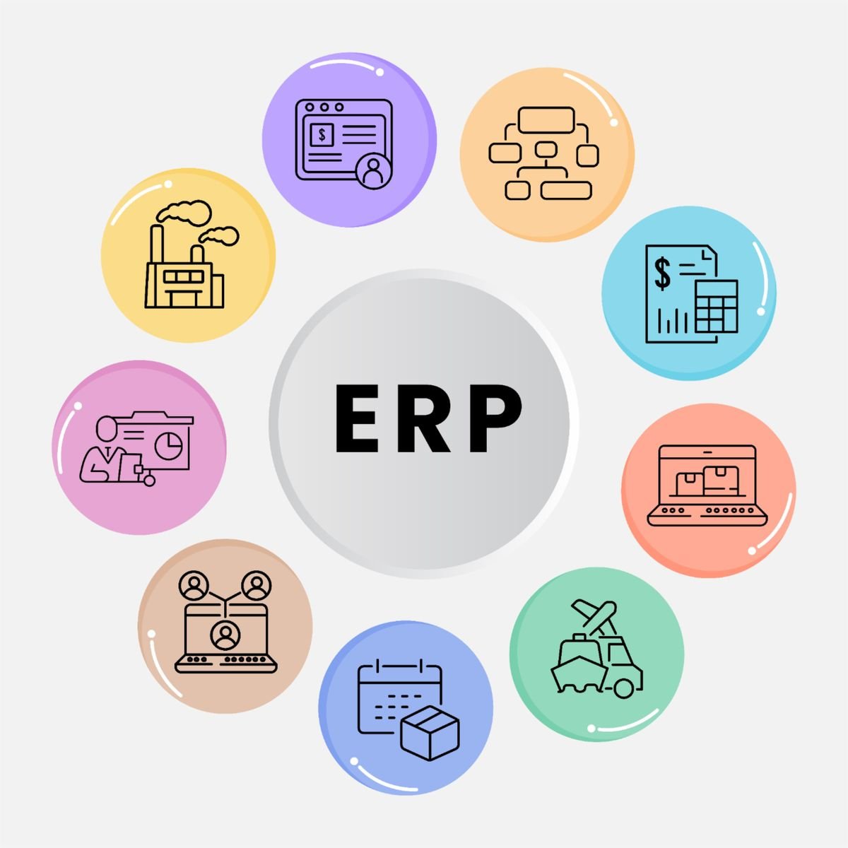 The Role of ERP Systems in Streamlining Hospital Operations
